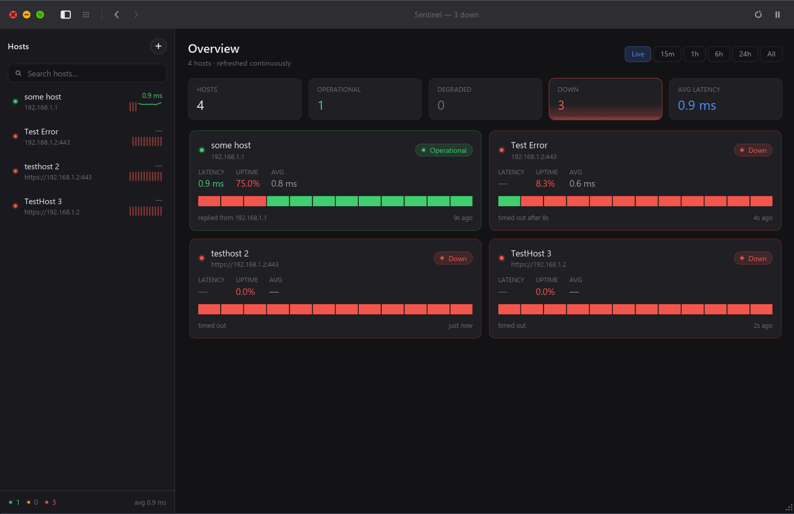 Sentinel overview dashboard showing host status, latency, uptime and check history